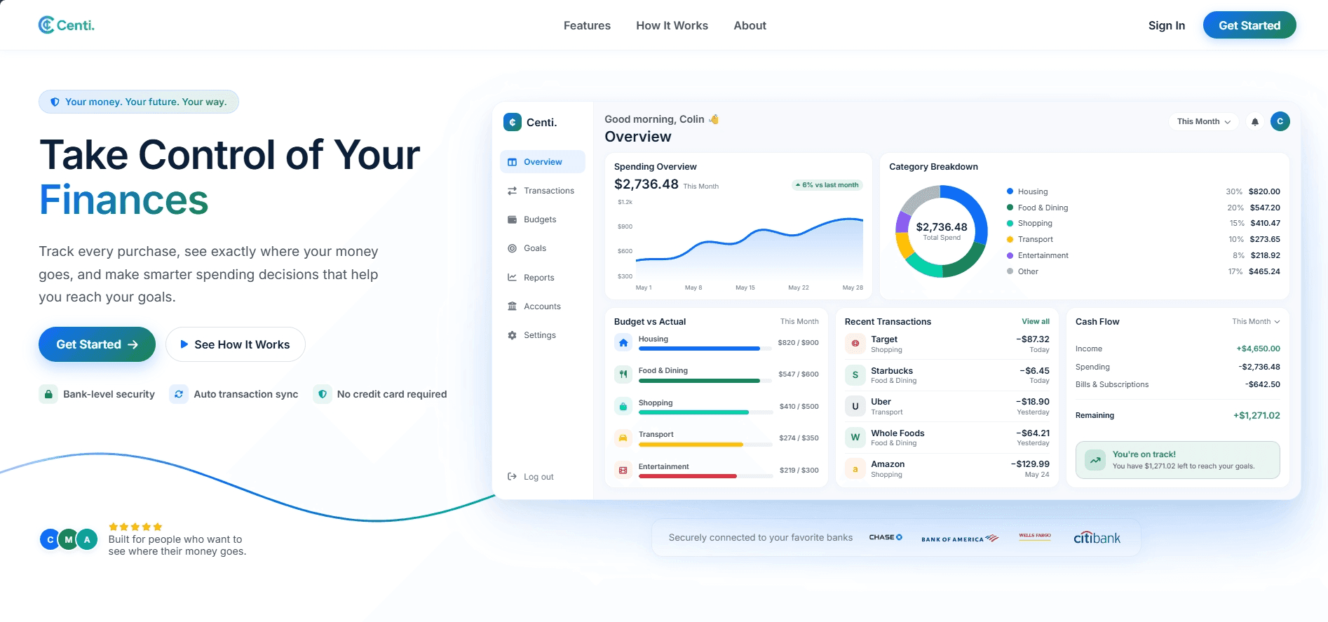 Centi personal finance dashboard preview